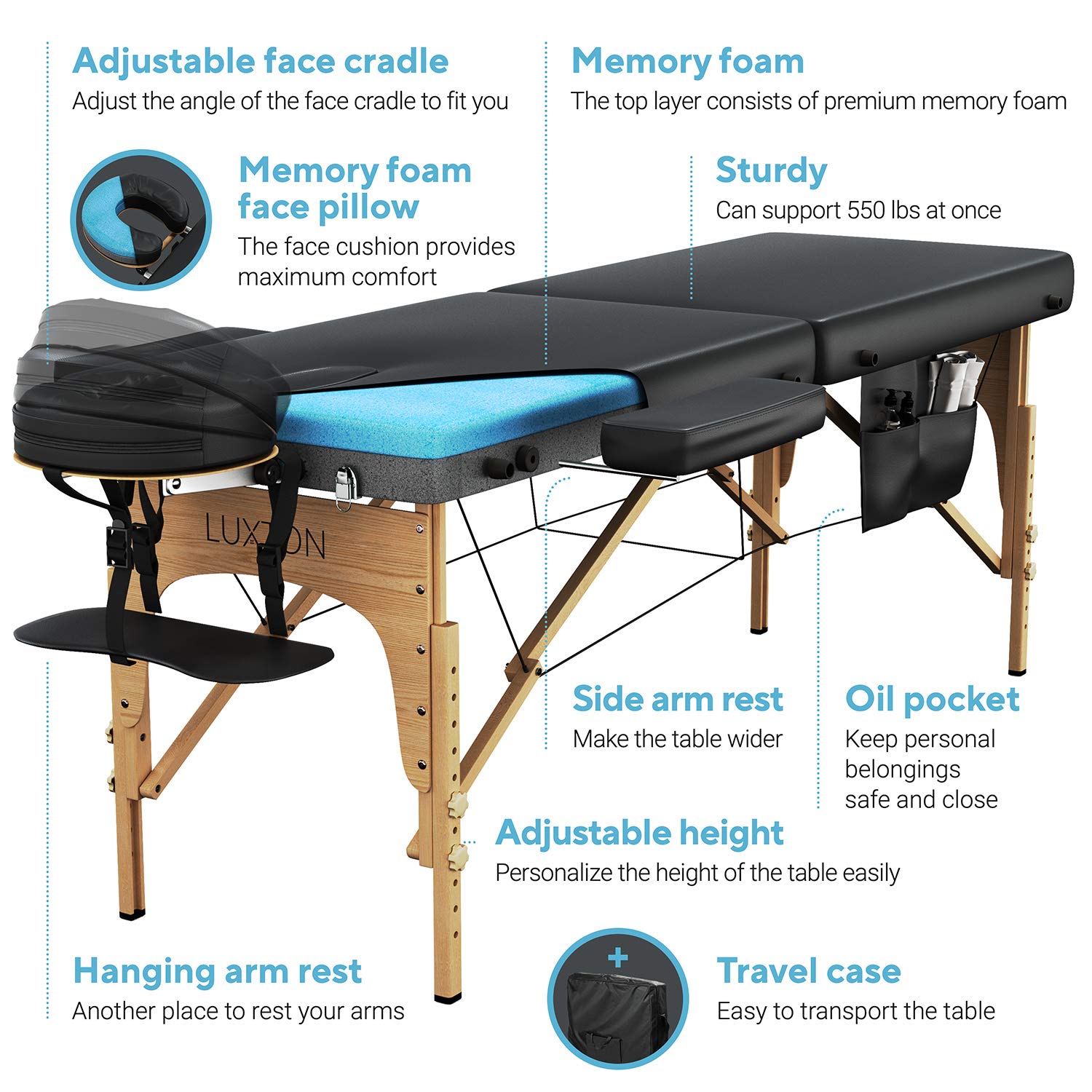 Mesa de Massagem Portátil Dobr - W Spa & Wellness avaliação e preço